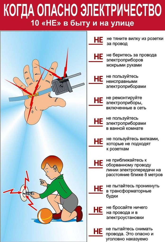 10ne-698x1024 Когда опасно электричество