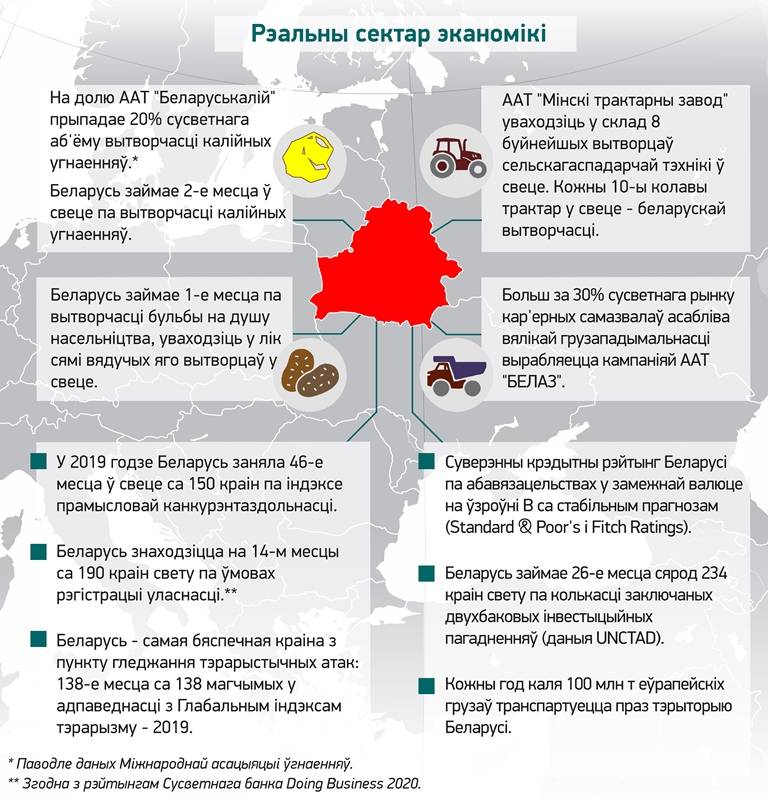 dn1 ТРАДИЦИИ СУВЕРЕННОГО ГОСУДАРСТВА