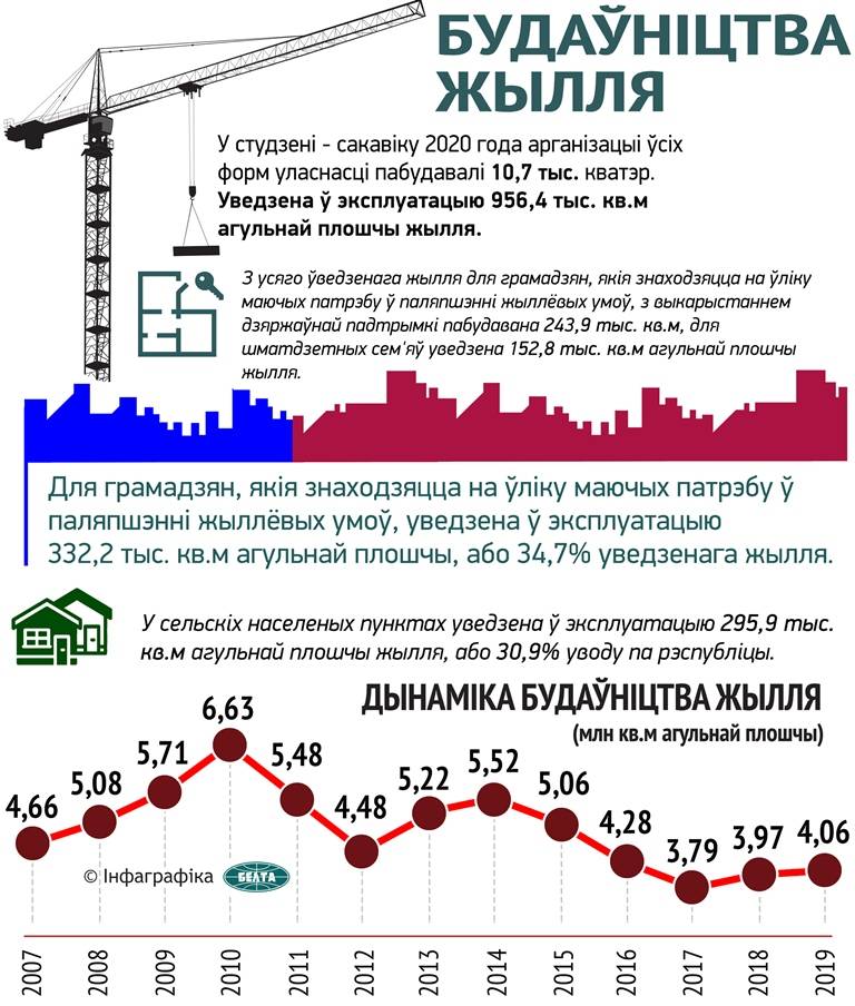 dn2 ТРАДИЦИИ СУВЕРЕННОГО ГОСУДАРСТВА