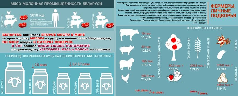 dn7 С ГОРДОСТЬЮ В СЕРДЦЕ!