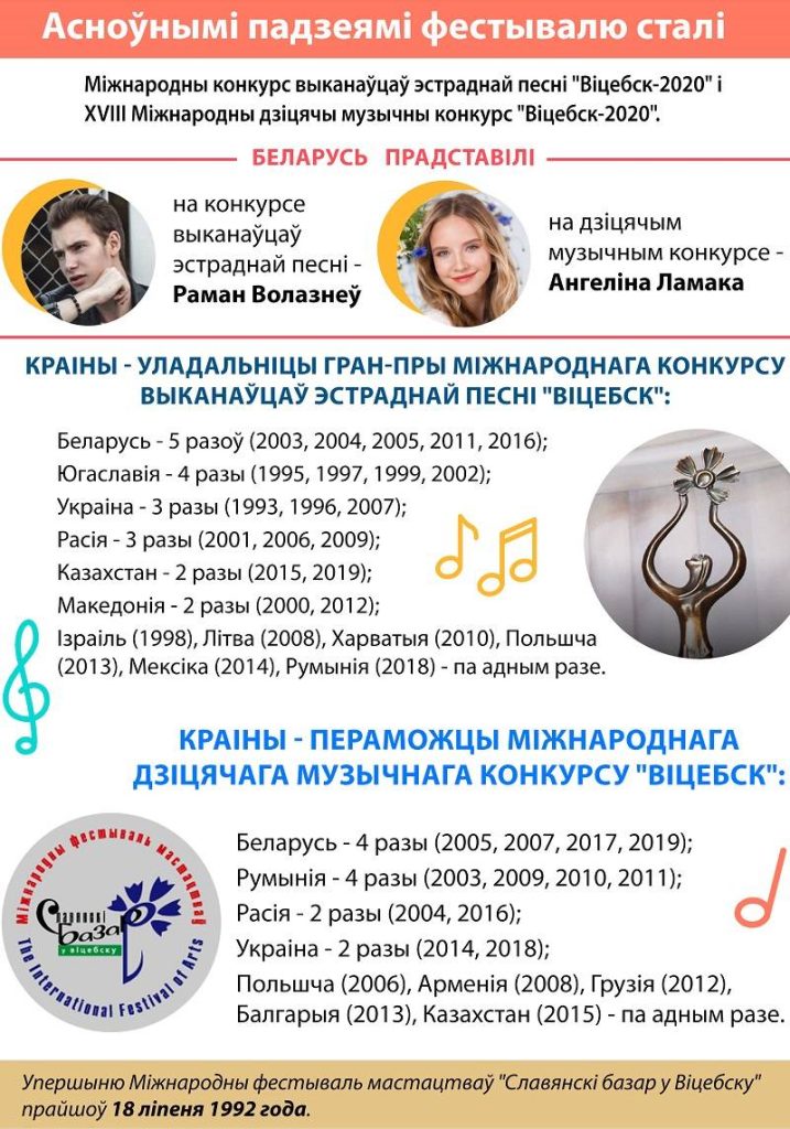slavianski_bazar_info-717x1024 «Через искусство — к миру и взаимопониманию»