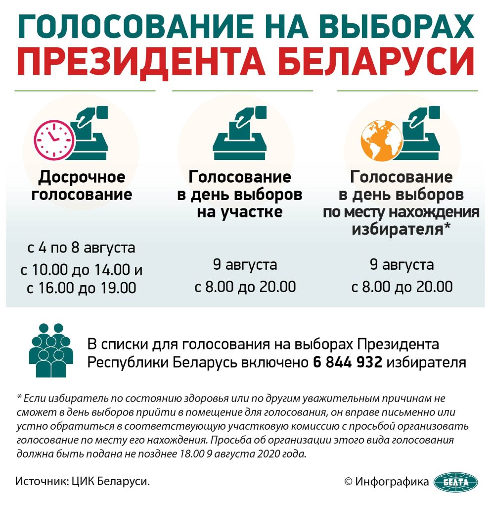 232824-01-993x1024 Голосование на выборах Президента Беларуси