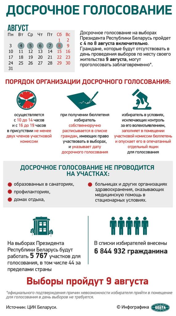 dosrok-571x1024 Досрочное голосование
