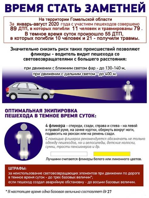 fliker "Время стать заметным!"