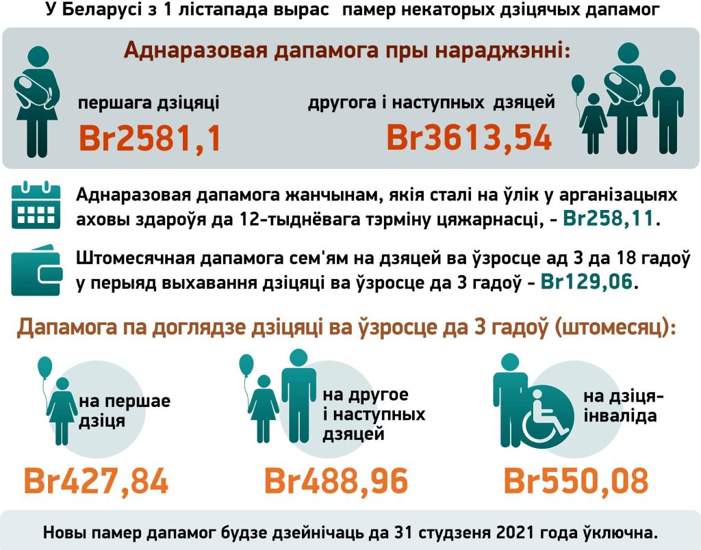 233873-03-1024x804 Павышэнне дзіцячых дапамог