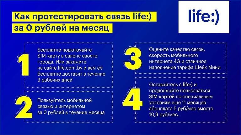 life life:) улучшил покрытие и скорость интернета в Ветковском районе: протестируй бесплатно!