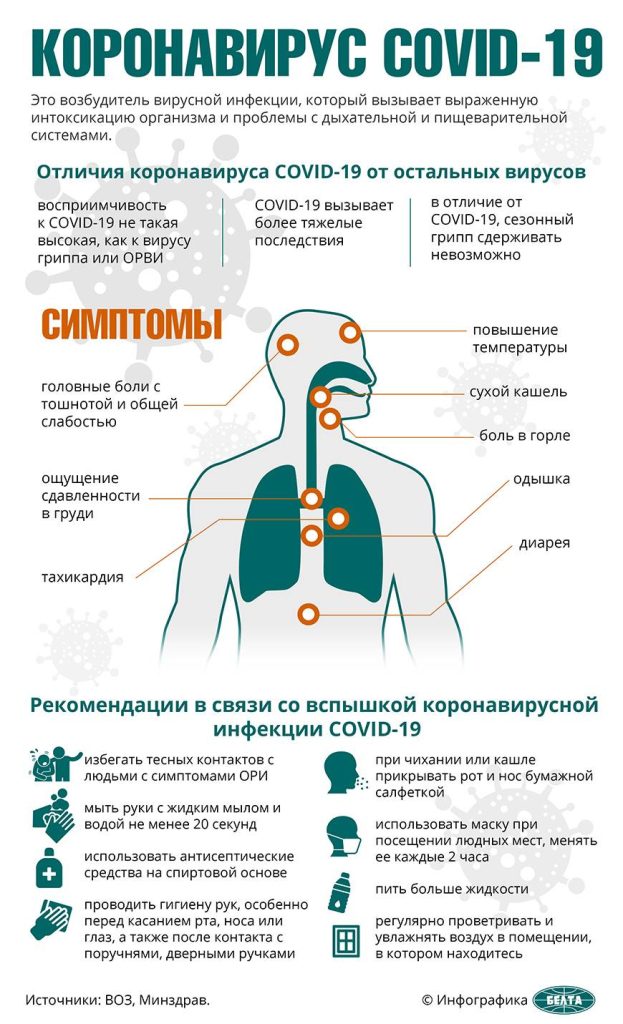000022_c330280b0e99b85d432586b60040896f_16618-623x1024 В Беларуси усилят контроль за соблюдением противоэпидемиологических мер в связи с COVID-19