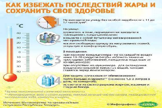 Что есть в жаркую погоду. Памятка при сильной жаре. Памятка в жару. Памятка при аномальной жаре. Опасность жары.