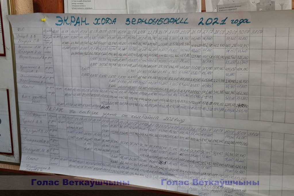 img_5614-1024x683 Владимир Чушев — первый тысячник на жатве-2021