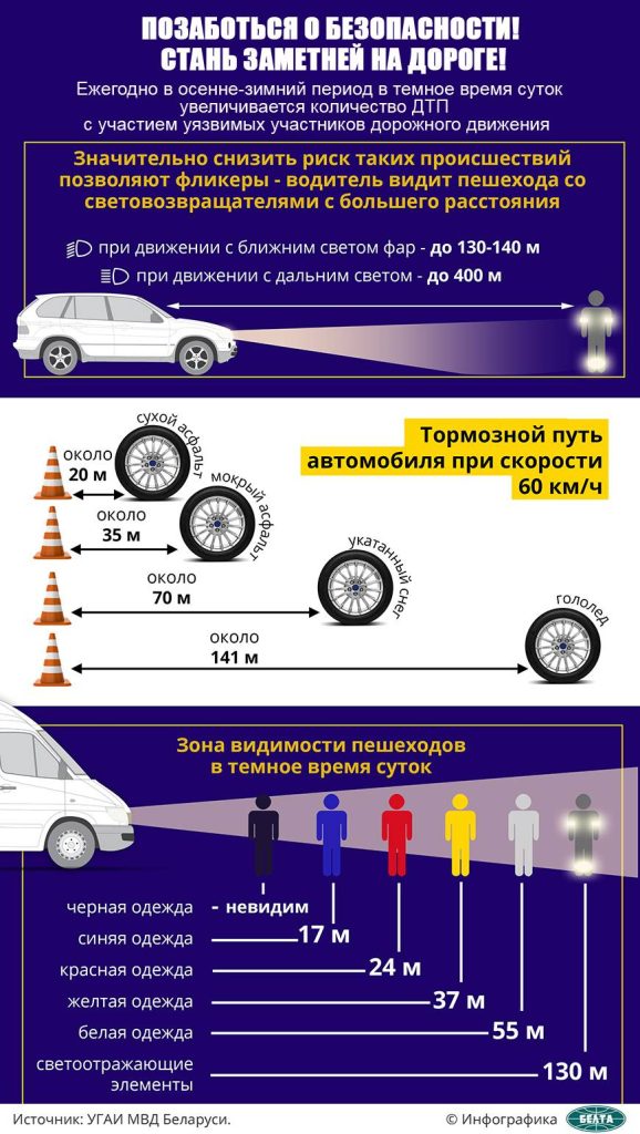 infografika-edbdd-578x1024 «Позаботься о безопасности! Стань заметней на дороге!»