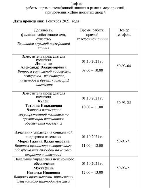 pozhilye-1 График работы «прямой телефонной линии» в рамках мероприятий, приуроченных Дню пожилых людей