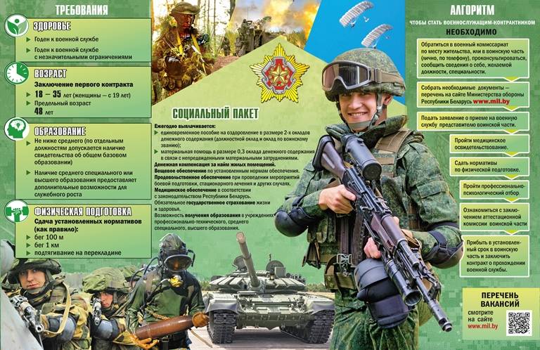 vetkovski_raion_kontraktnaia_slujba_28_10-2 Вместо срочной службы — на контракт
