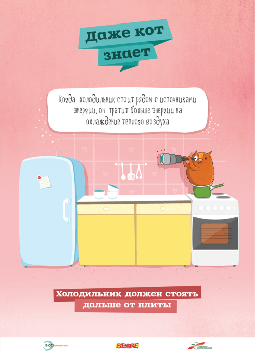 2.-eco_cat_placards-02 С 8 по 12 ноября 2021г. проводится республиканская информационно-образовательная акция «Беларусь – энергоэффективная страна»