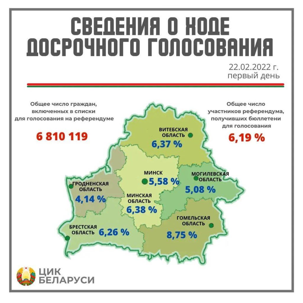 274524707_2375694675906736_6377661616323102124_n-1024x1024 Сведения о ходе досрочного голосования