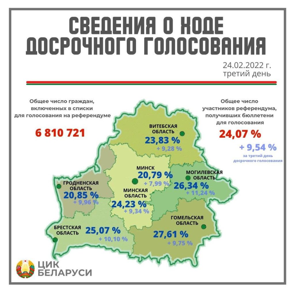 photo_2022-02-24_20-43-02-1024x1024 Сведения о ходе досрочного голосования 24.02.22