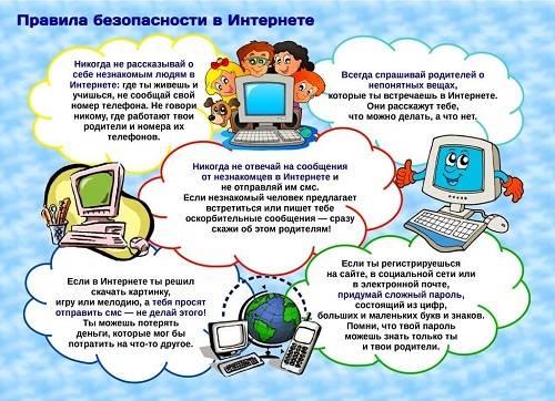 i-2 Безопасность детей в интернете