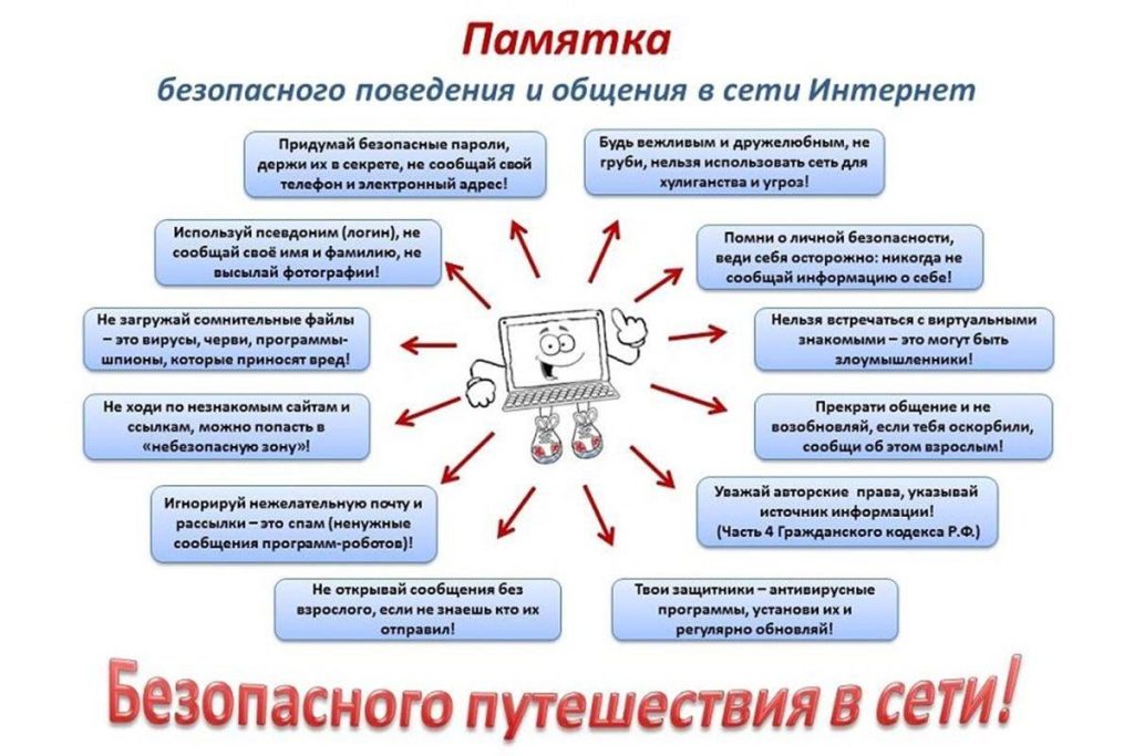 photo_2022-05-31_10-59-46-1024x683 Безопасность детей в интернете