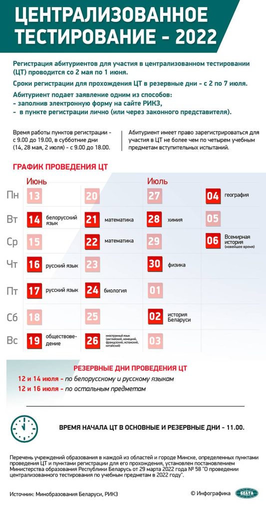 000053_1130e7db1a34f0ea4325885900240810_106810-1-533x1024 Больше времени на математику и физику: директор РИКЗ об актуальном в преддверии ЦТ