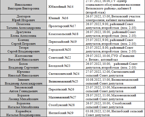 bezymyannyj-2 График проведения отчётов депутатов