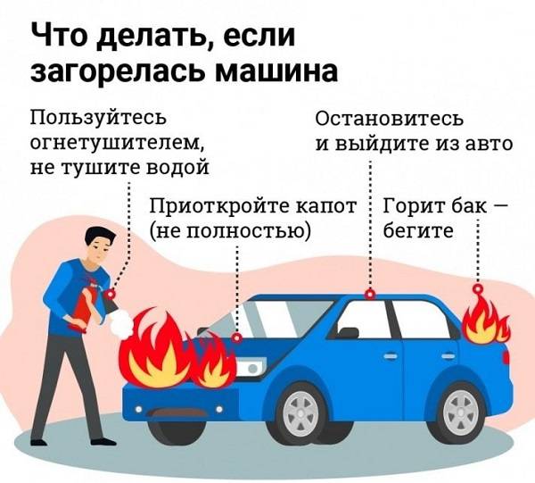 auto1 Рекомендации МЧС взрослым и детям