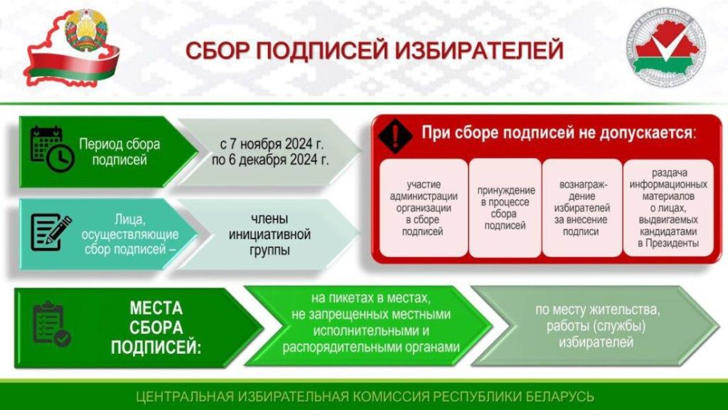 photo_2024-11-04_17-10-44-1-1100x619-2-1024x576 С 7 НОЯБРЯ СТАРТУЕТ СБОР ПОДПИСЕЙ ЗА КАНДИДАТОВ В ПРЕЗИДЕНТЫ РЕСПУБЛИКИ БЕЛАРУСЬ