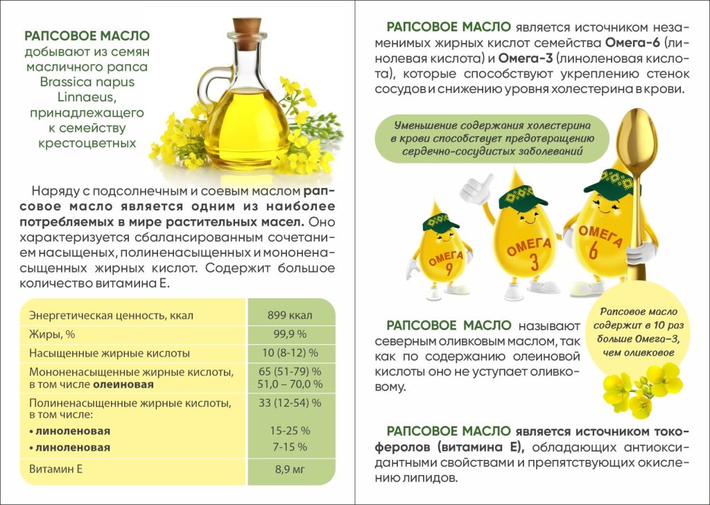 buklet_a3_storona_2s-1024x728 Промо-проект «Коллеги по омеге» проходит в Беларуси с 17 марта по 20 апреля