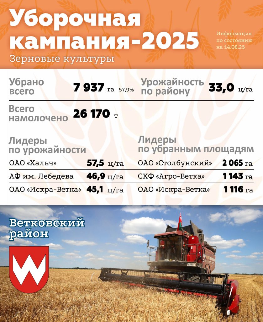 14.08-839x1024 Уборочная кампания — последние новости
