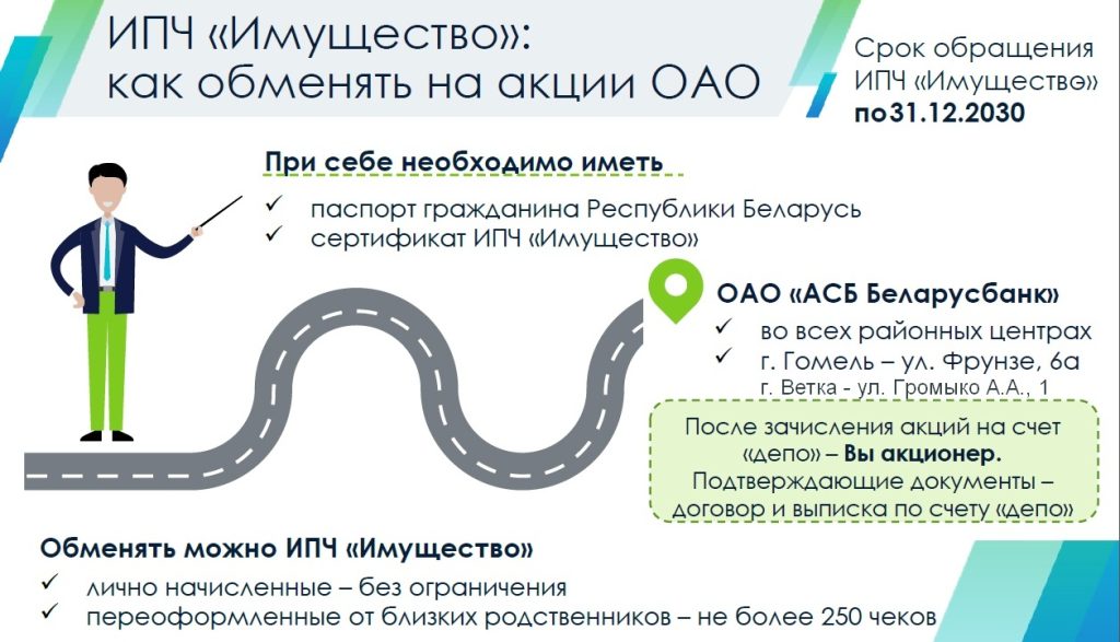 ИПЧ-Имущество-август-2025-1024x587 ИПЧ «Имущество» сегодня: ответы на главные вопросы
