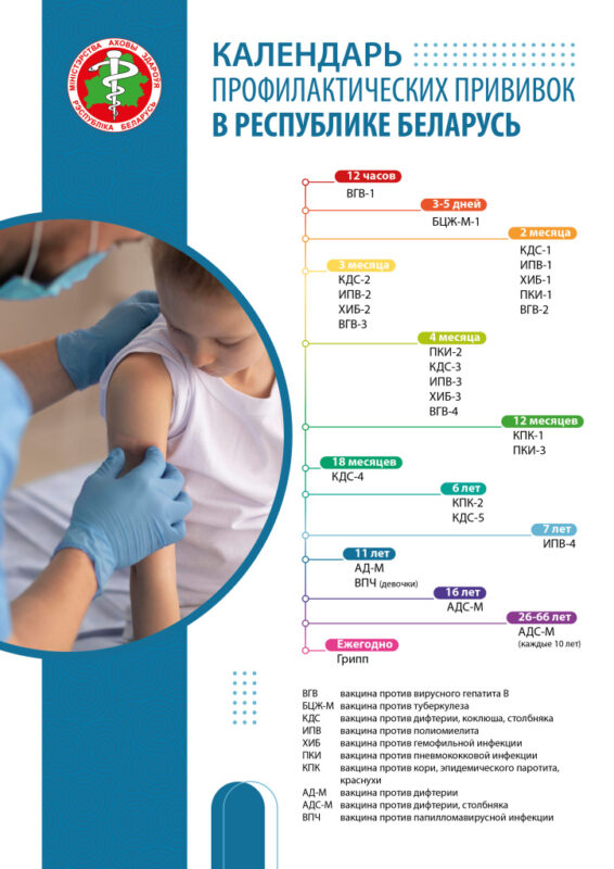 privivki-566x800-1 Защита от инфекций