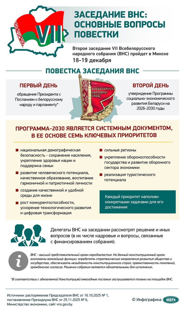 870-598x1024 Делегаты ВНС начинают прибывать во Дворец Республики