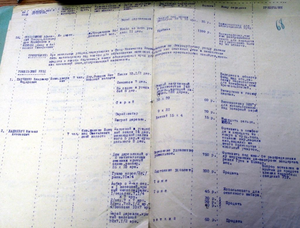 photo_2026-04-05_23-37-06-1024x777 Три усадьбы в зоне отчуждения