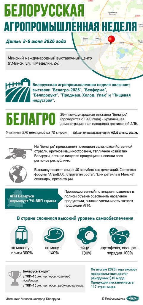 000048_1780321501_47011_big-482x1024 Белорусская агропромышленная неделя стартует в Минске