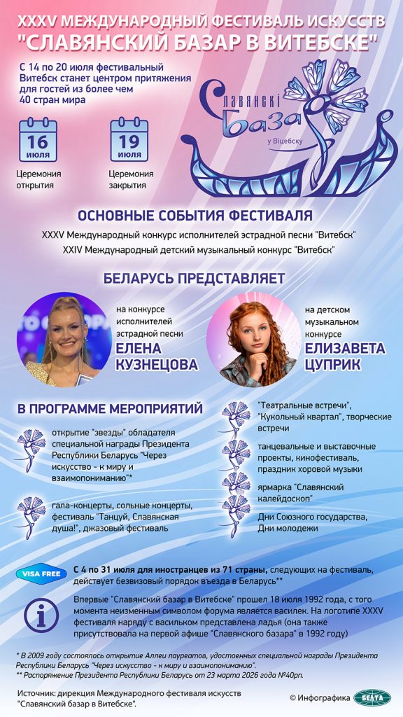 2-1-576x1024 "Вокальный уровень современных детей вырос невероятно". Илона Броневицкая о музыкальном конкурсе в Витебске